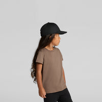 Model image 2