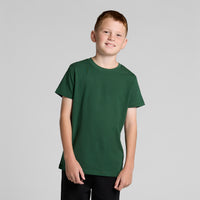 Model image 4
