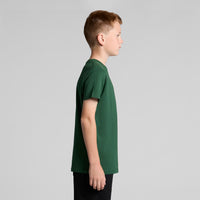 Model image 3