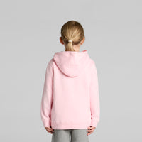 Model image 2