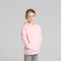 Model image 3