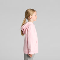 Model image 4