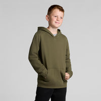 Model image 3