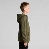 Model image 4