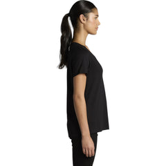 Model image 4