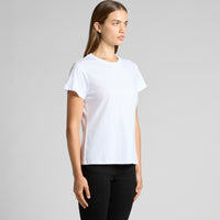 Model image 3