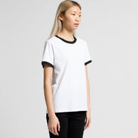 Model image 2