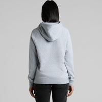 Model image 2