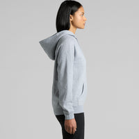Model image 3