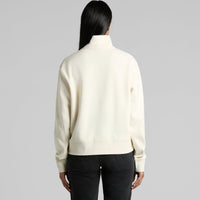 Model image 4