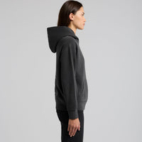Model image 3