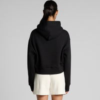 Model image 2