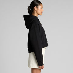 Model image 3