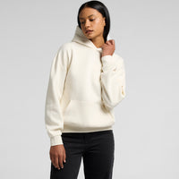 Model image 4