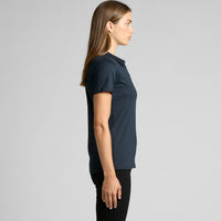 Model image 3